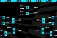 游戏版本更新下野区生态变革：刺客打野崛起与坦克式微，玩法策略全面调整