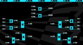 游戏版本更新下野区生态变革：刺客打野崛起与坦克式微，玩法策略全面调整